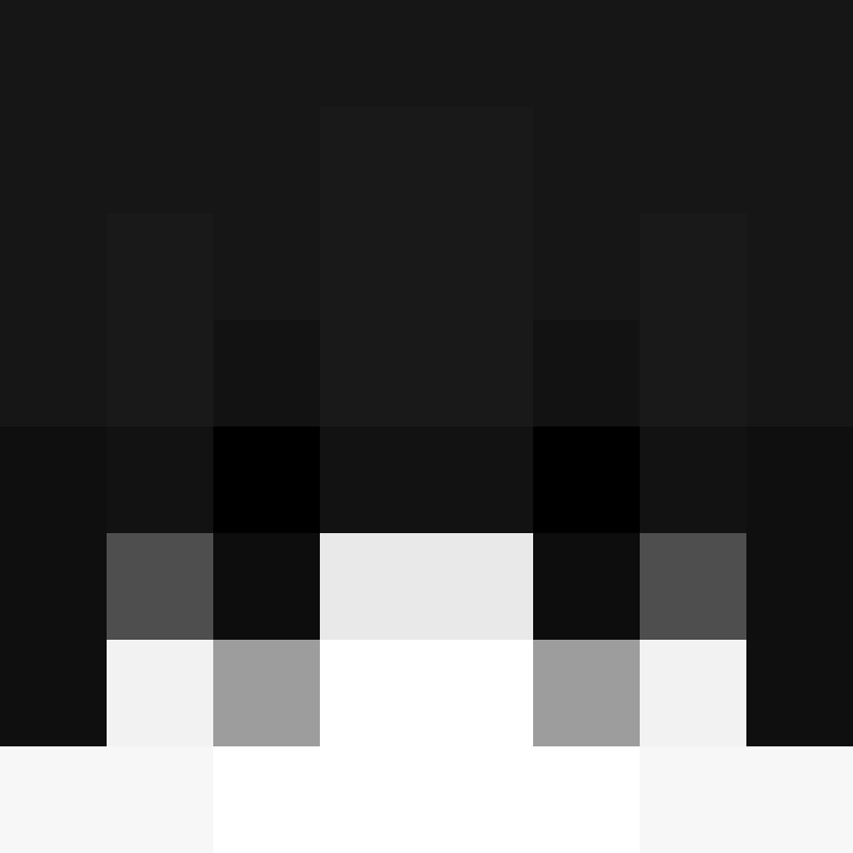 MiniTruosty's skin