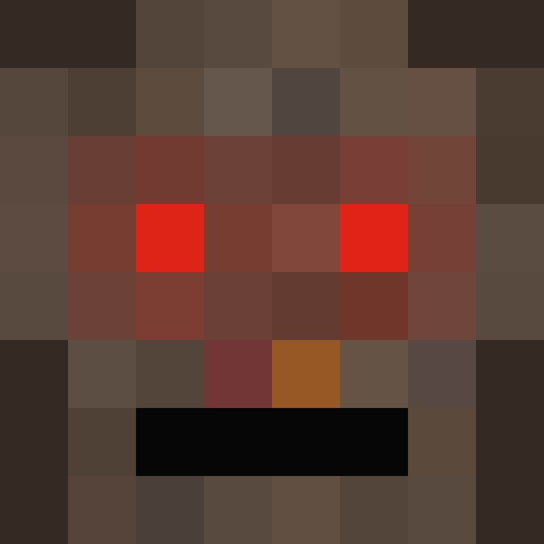 whatsureta's skin