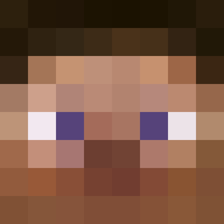 JoaKing616's skin