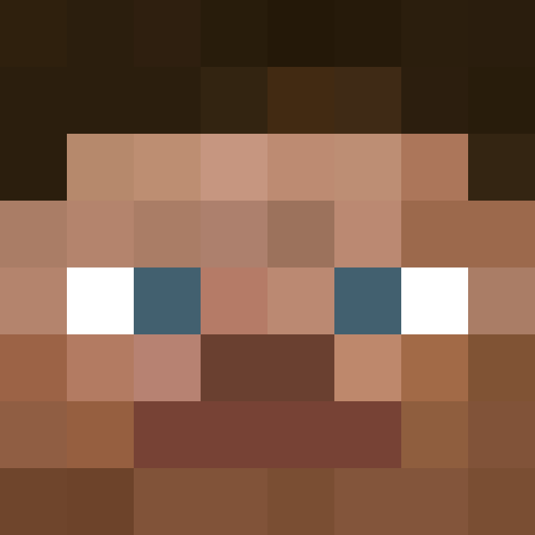 Realiztix's skin