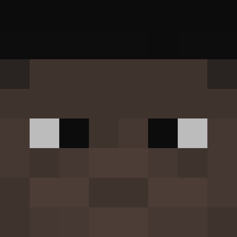 Chatpetch's skin