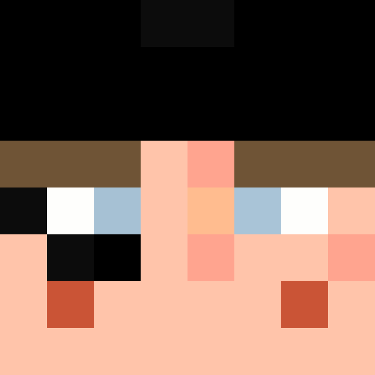 bigibos321's skin