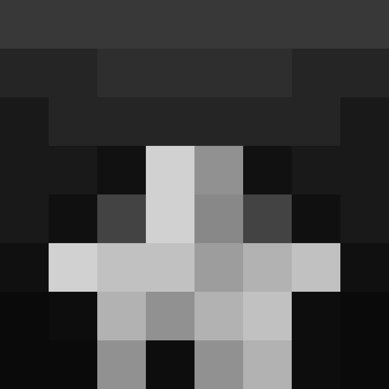 bigibos321's skin