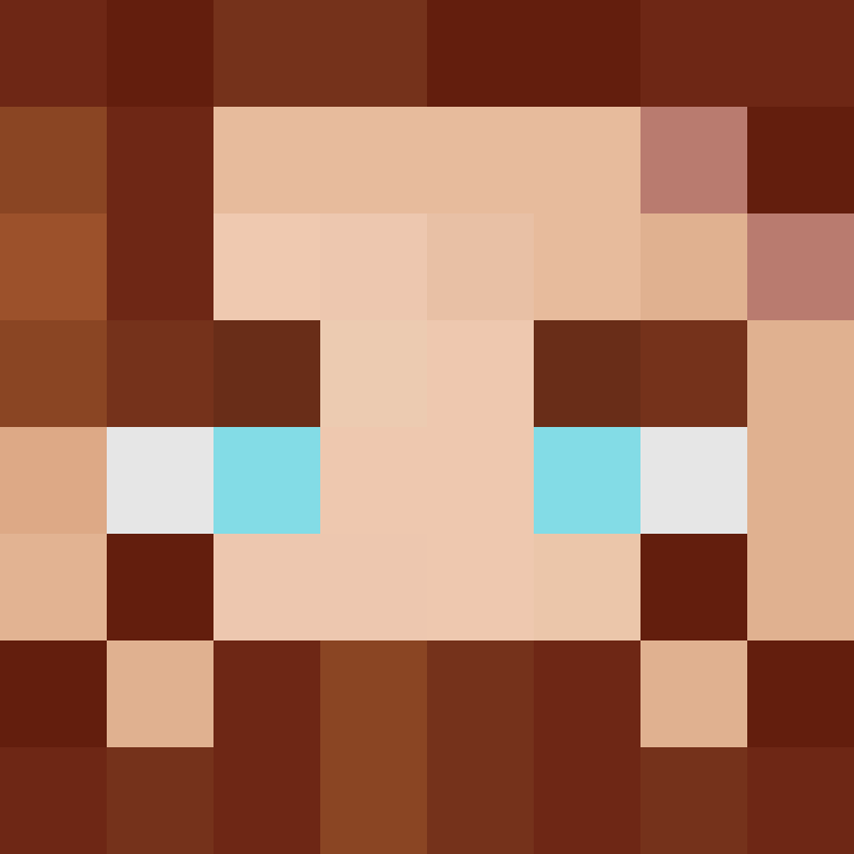 padrekopre's skin