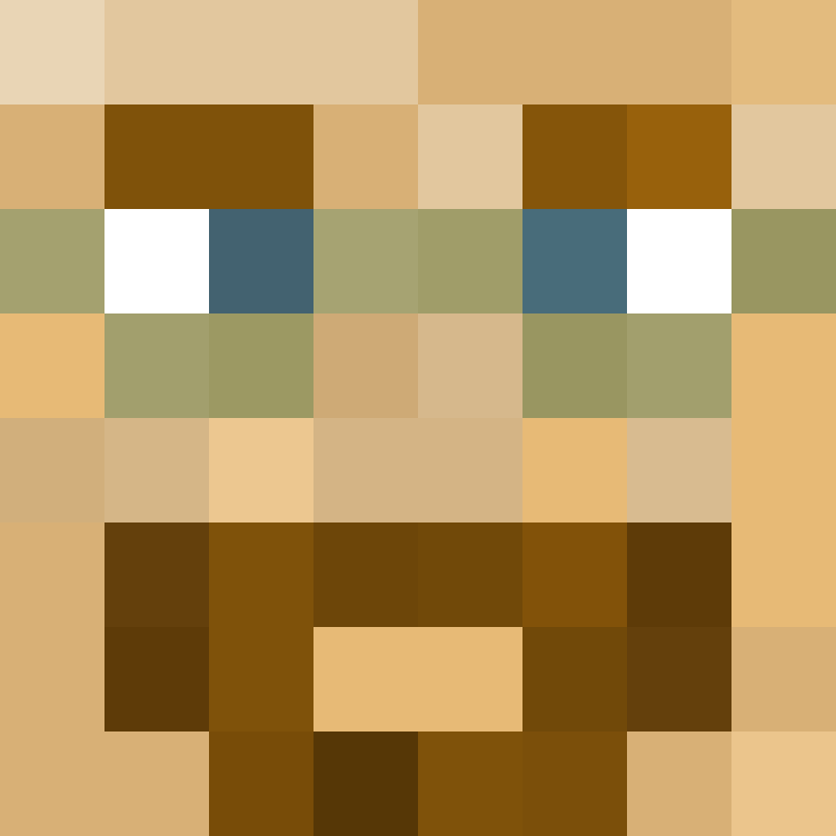 BigBootyMexican1's skin