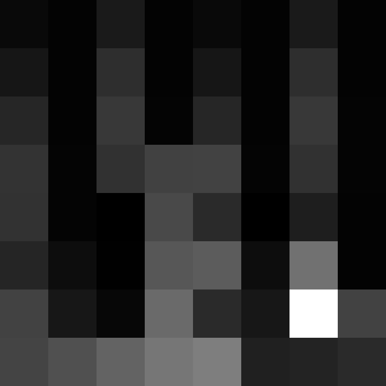 6wavyz7's skin