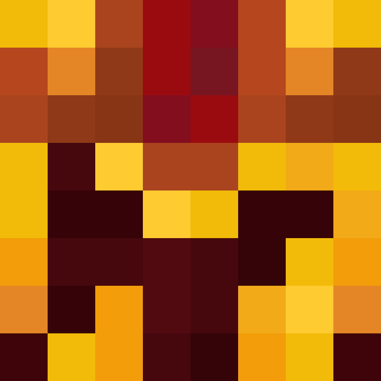 SireosOne's skin