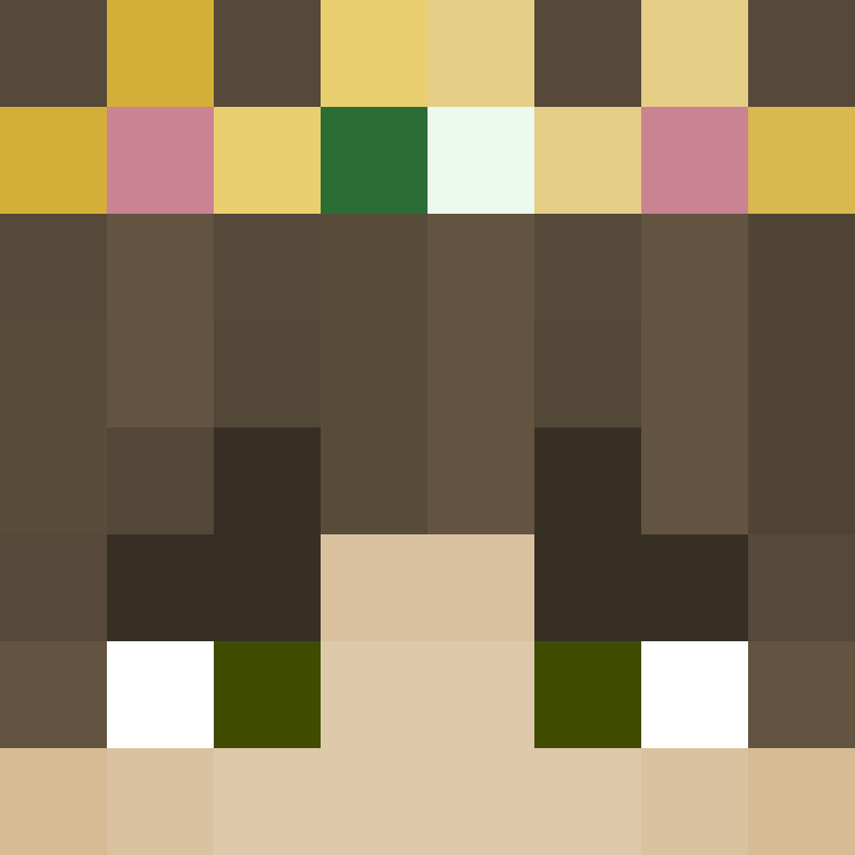cocoSJ's skin