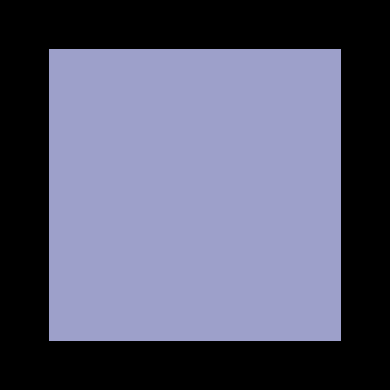 pianogymnast's skin