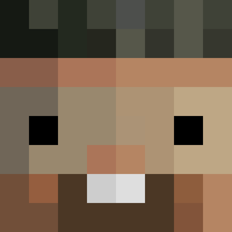 Charman98's skin
