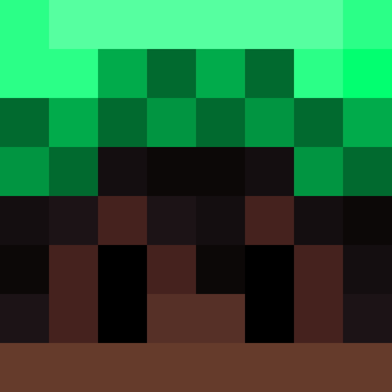 ItsZizo's skin
