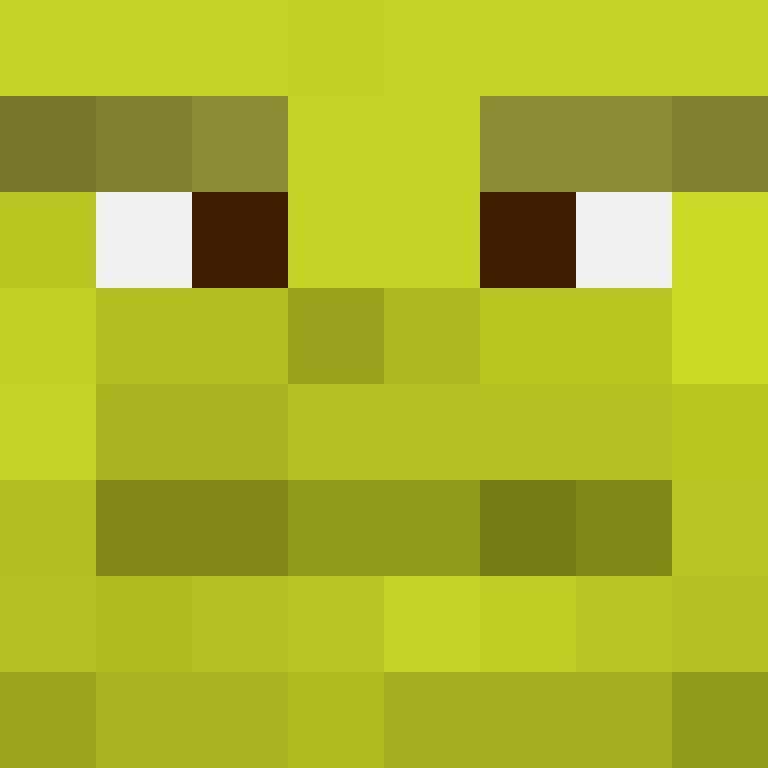 ChathiShang's skin