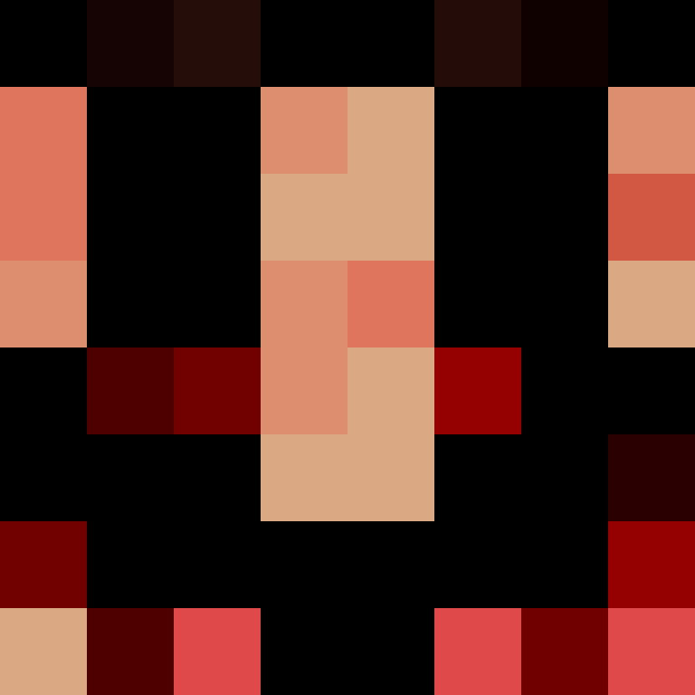 Moix69's skin