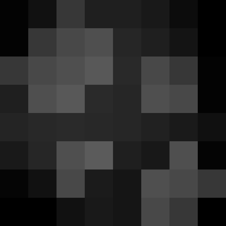 hqhu's skin
