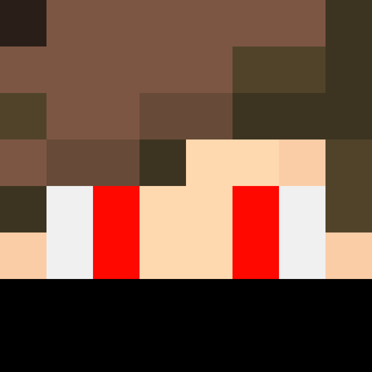 1a1b1c1d1e's skin