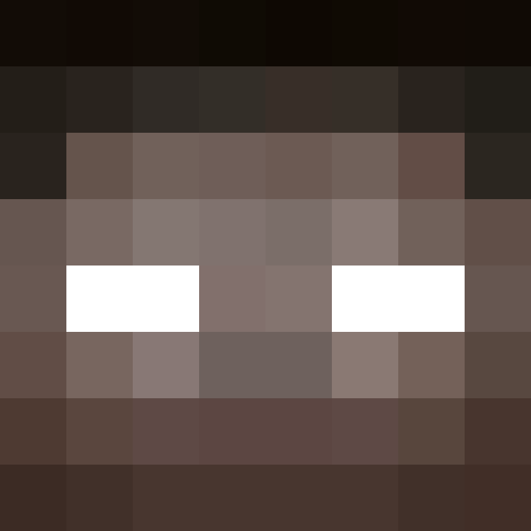 Bot_100's skin