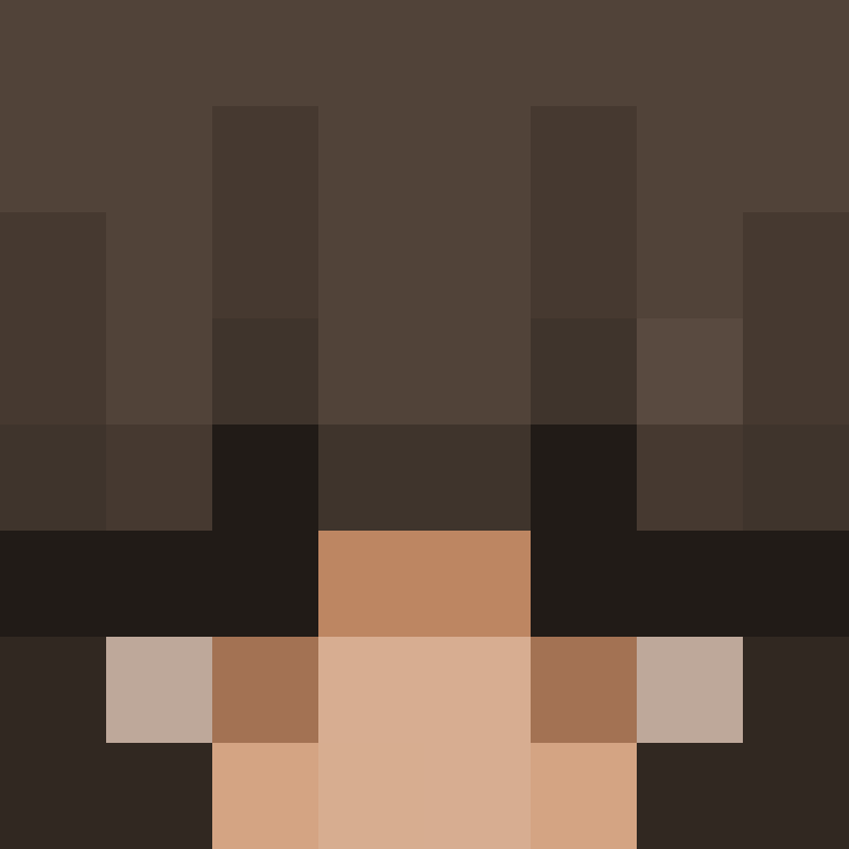 Sadhugold's skin