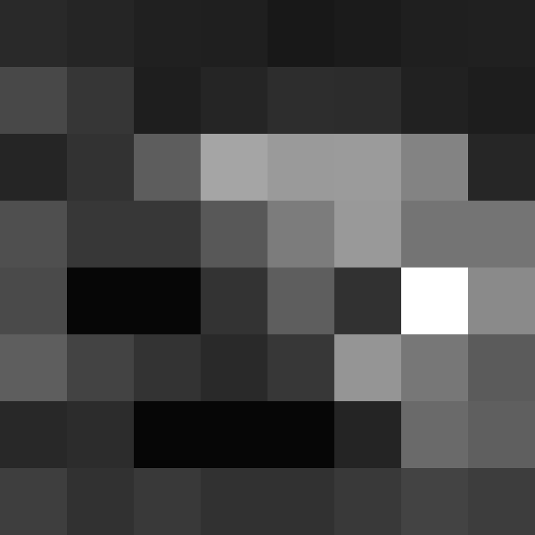 MeekZEZ's skin