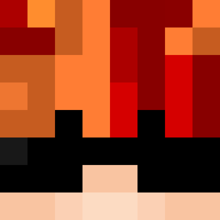 ThoStepForward's skin