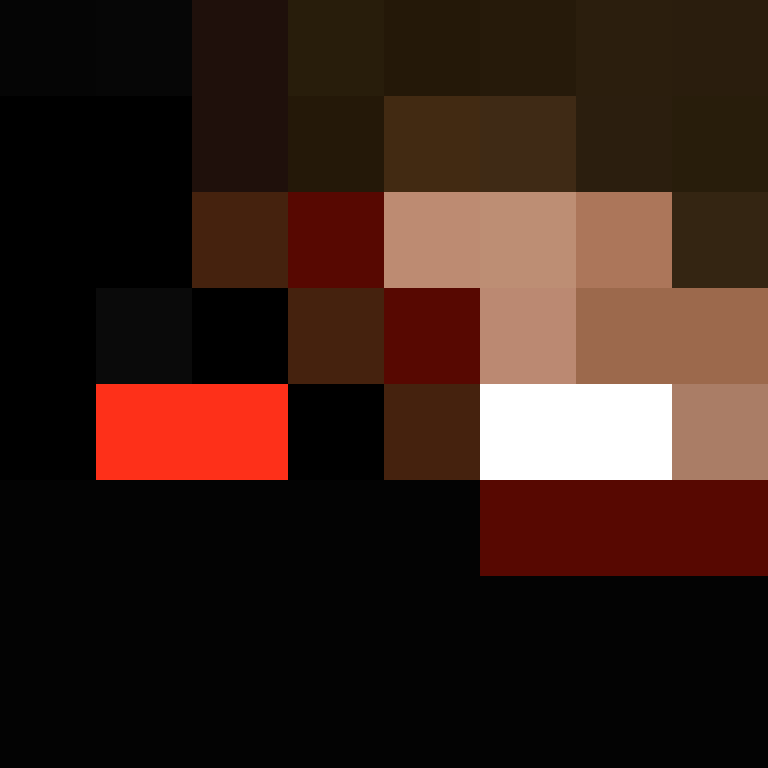 thegrundo's skin