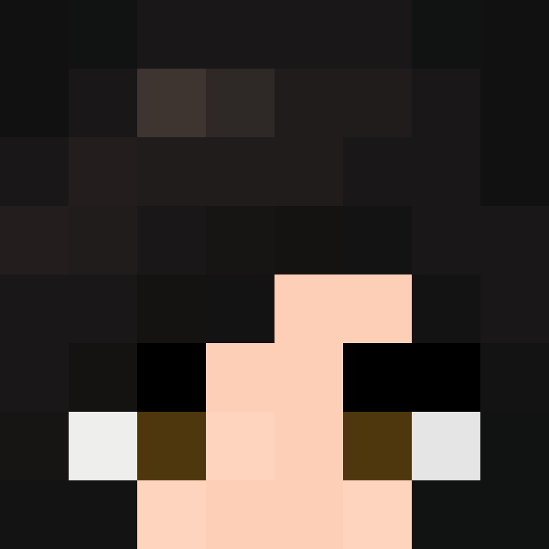 Madyhdi's skin