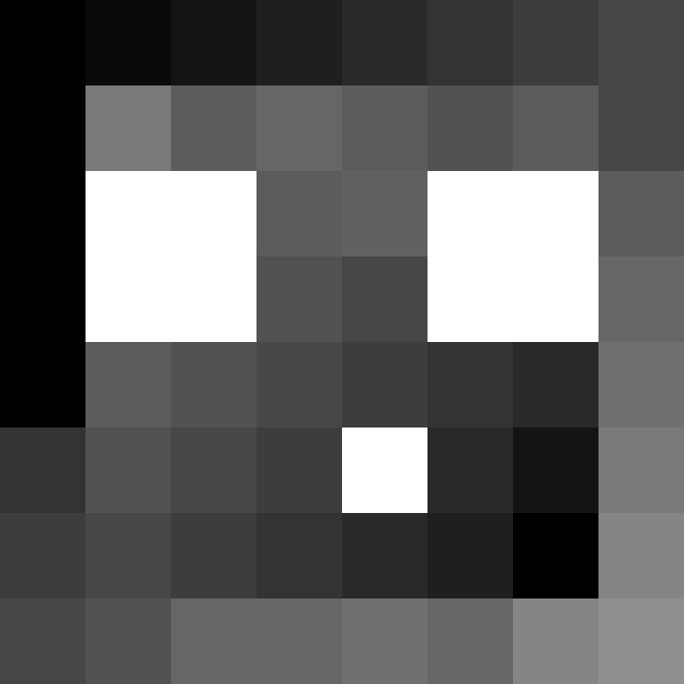 Filosofando's skin