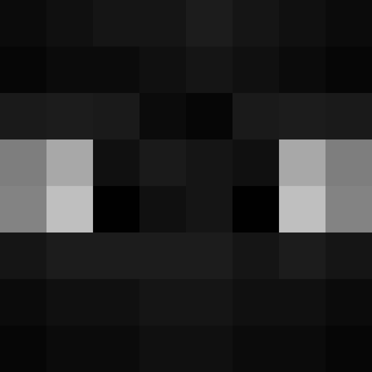 WezyFx's skin