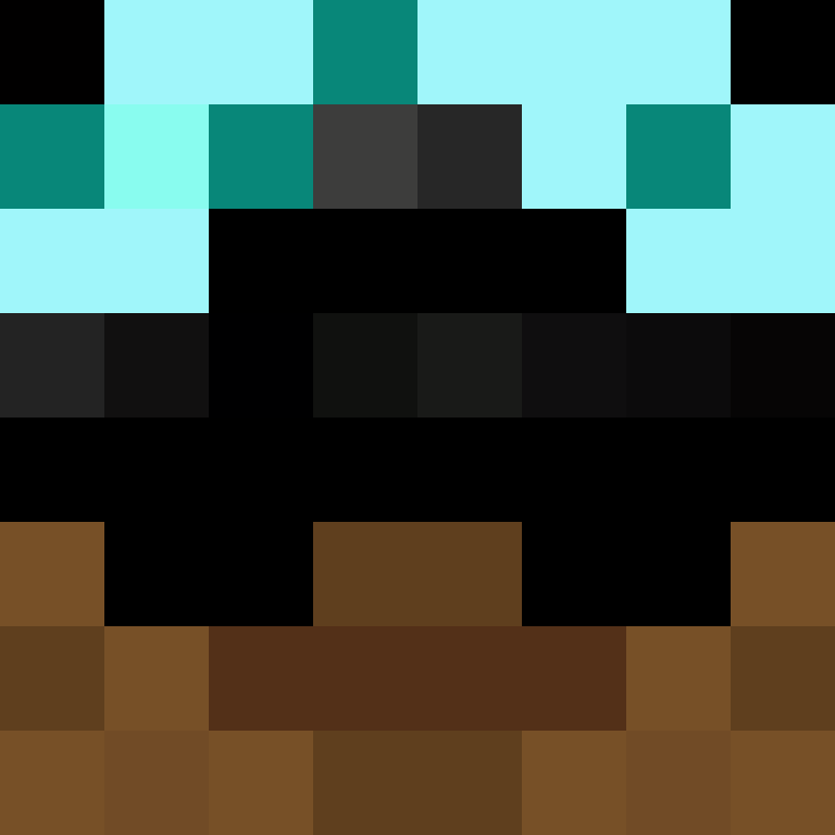 Chudity's skin