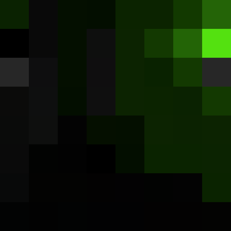 Ponchito_12's skin