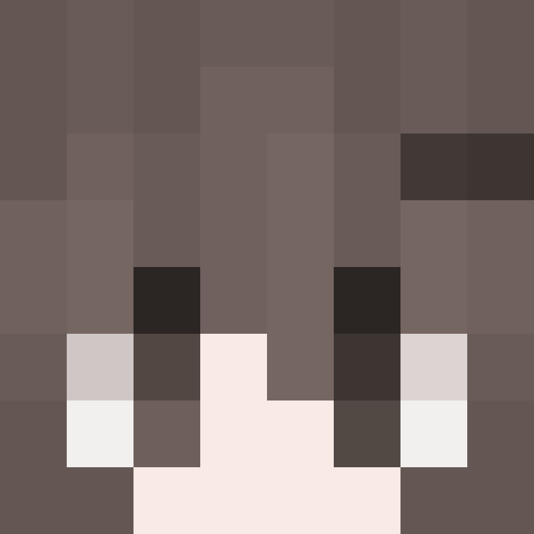 Uggghhhhh's skin