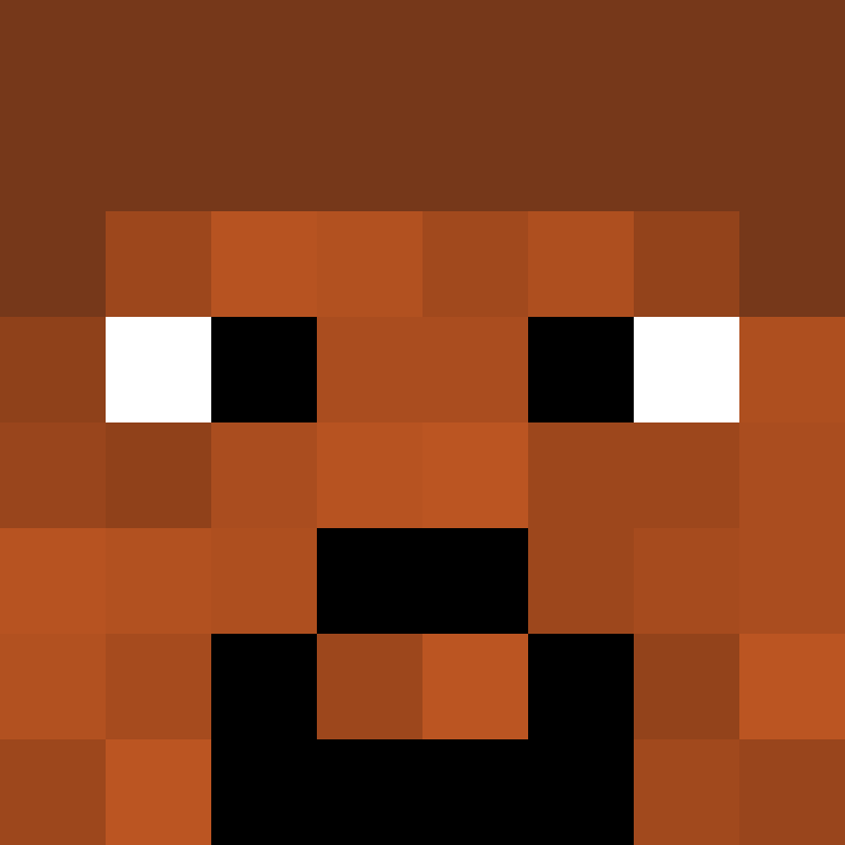 Magnus3108's skin