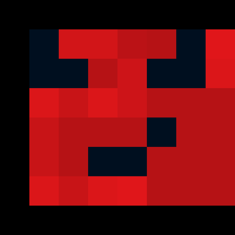 EendenkAk_'s skin