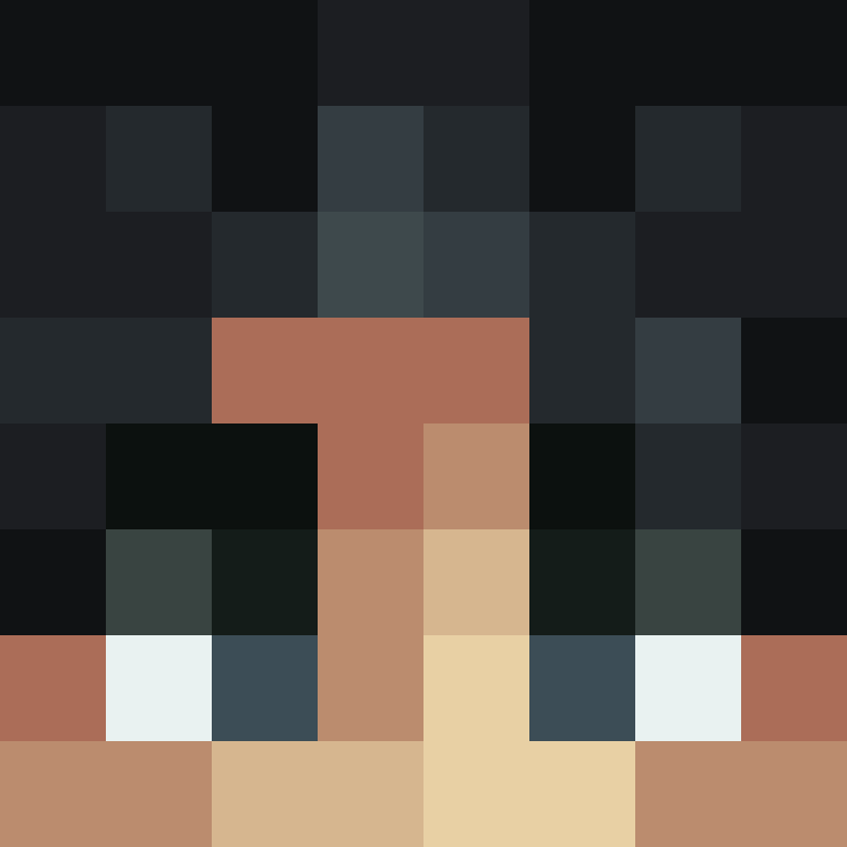 Coco20134's skin