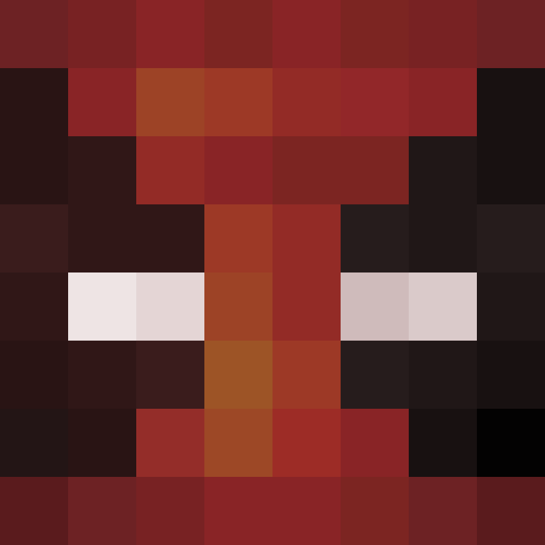 bigblockers's skin