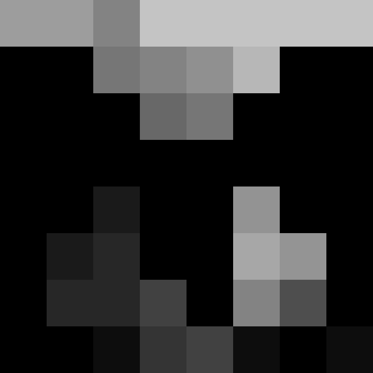 LordDuckyy's skin