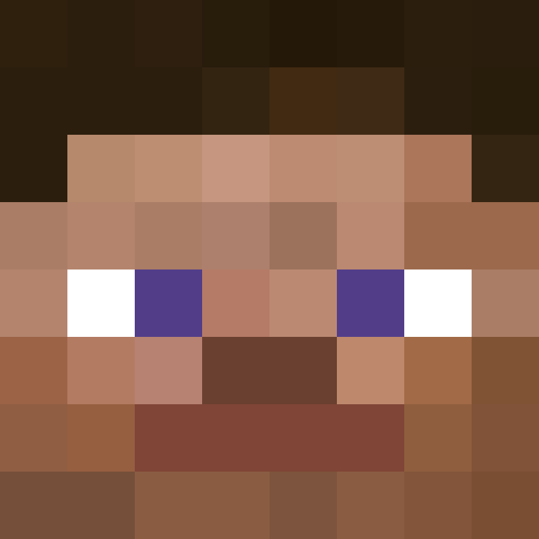 tosin777's skin