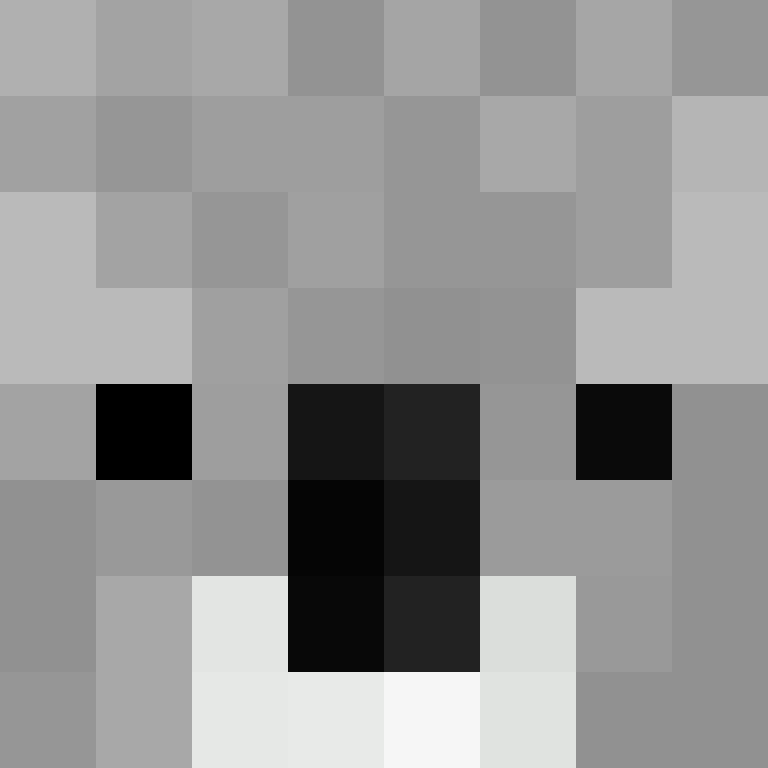 RedAISkye's skin