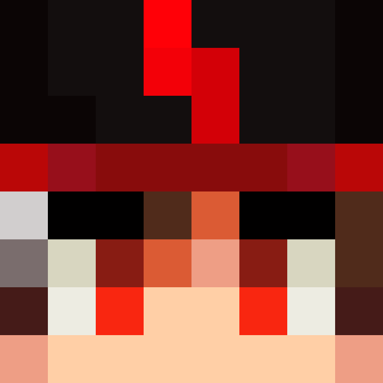 Xiaopang17's skin