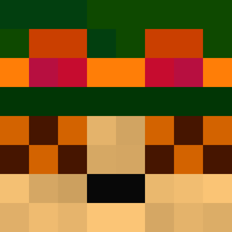 Roscoe93's skin