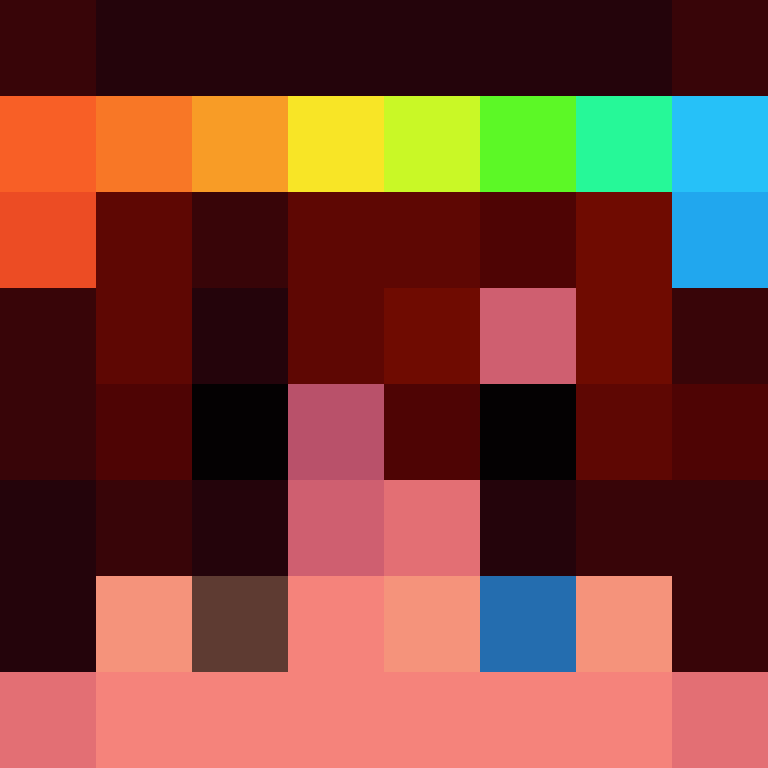 Chaparritoh's skin