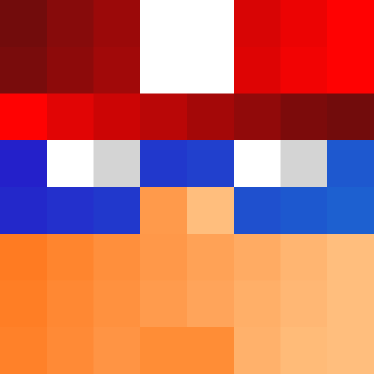 PepoAvr's skin
