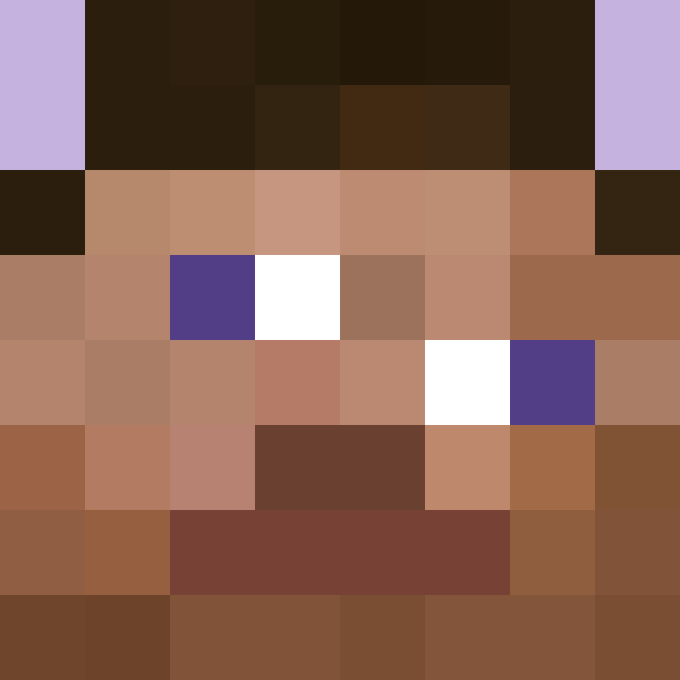 kapelzs's skin