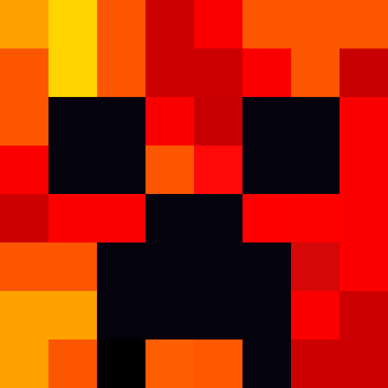 NuNo201417's skin