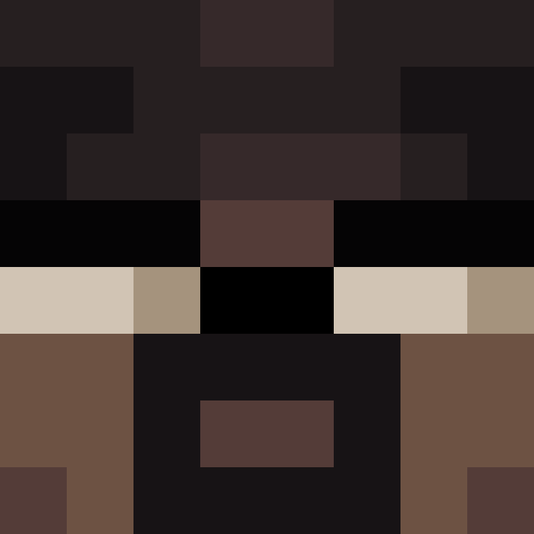 Nakajames's skin