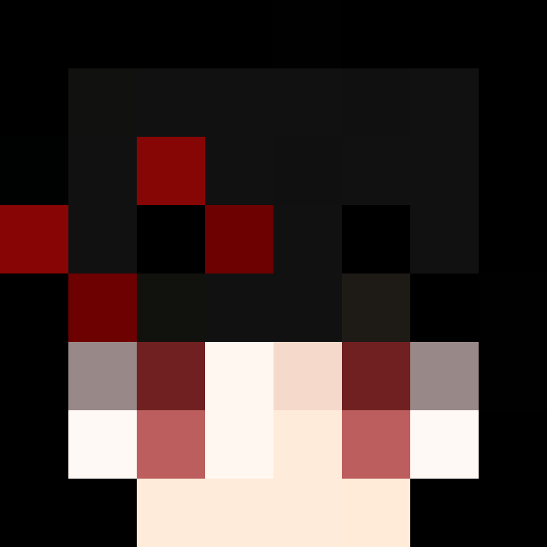 DilroshToqqelt's skin