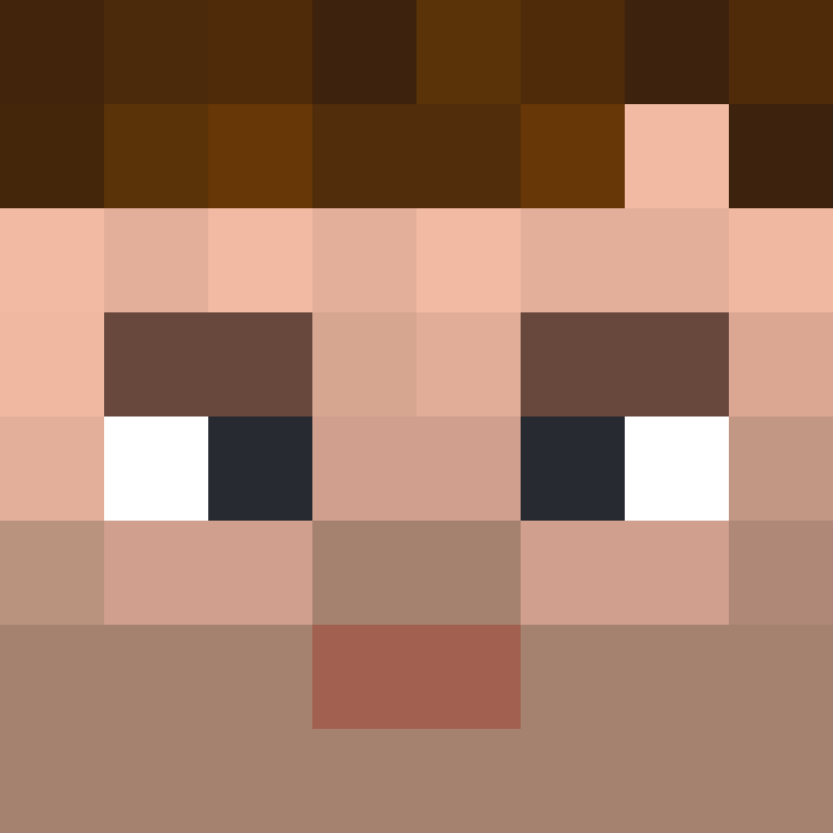 Navidthenavy's skin