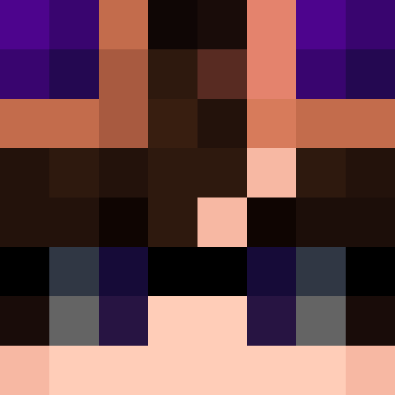 Kanoiid's skin