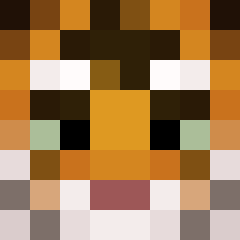 ModernTiger's skin
