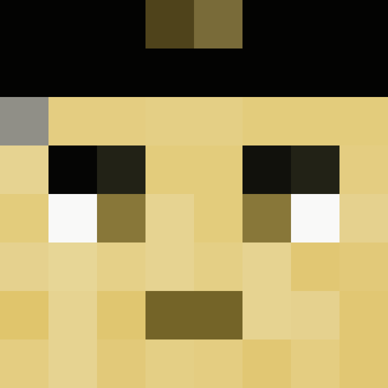 StorkerDuMig's skin