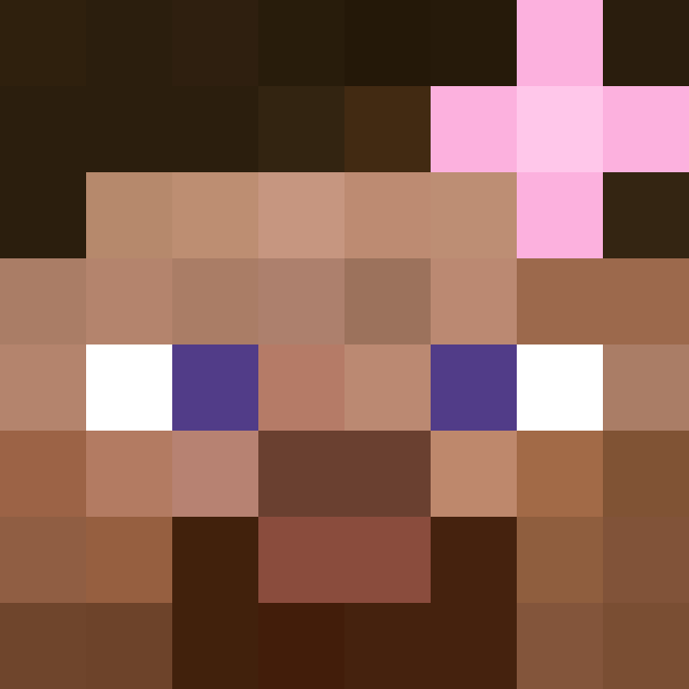 Artroxer's skin